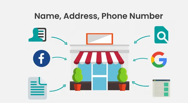 Road Map For Building White Label Local Citation